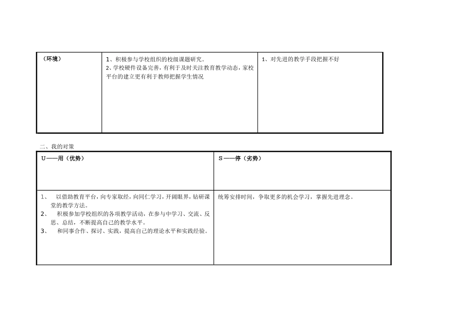 彭何孔自我分析_第2页