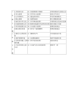 课文阅读和活动