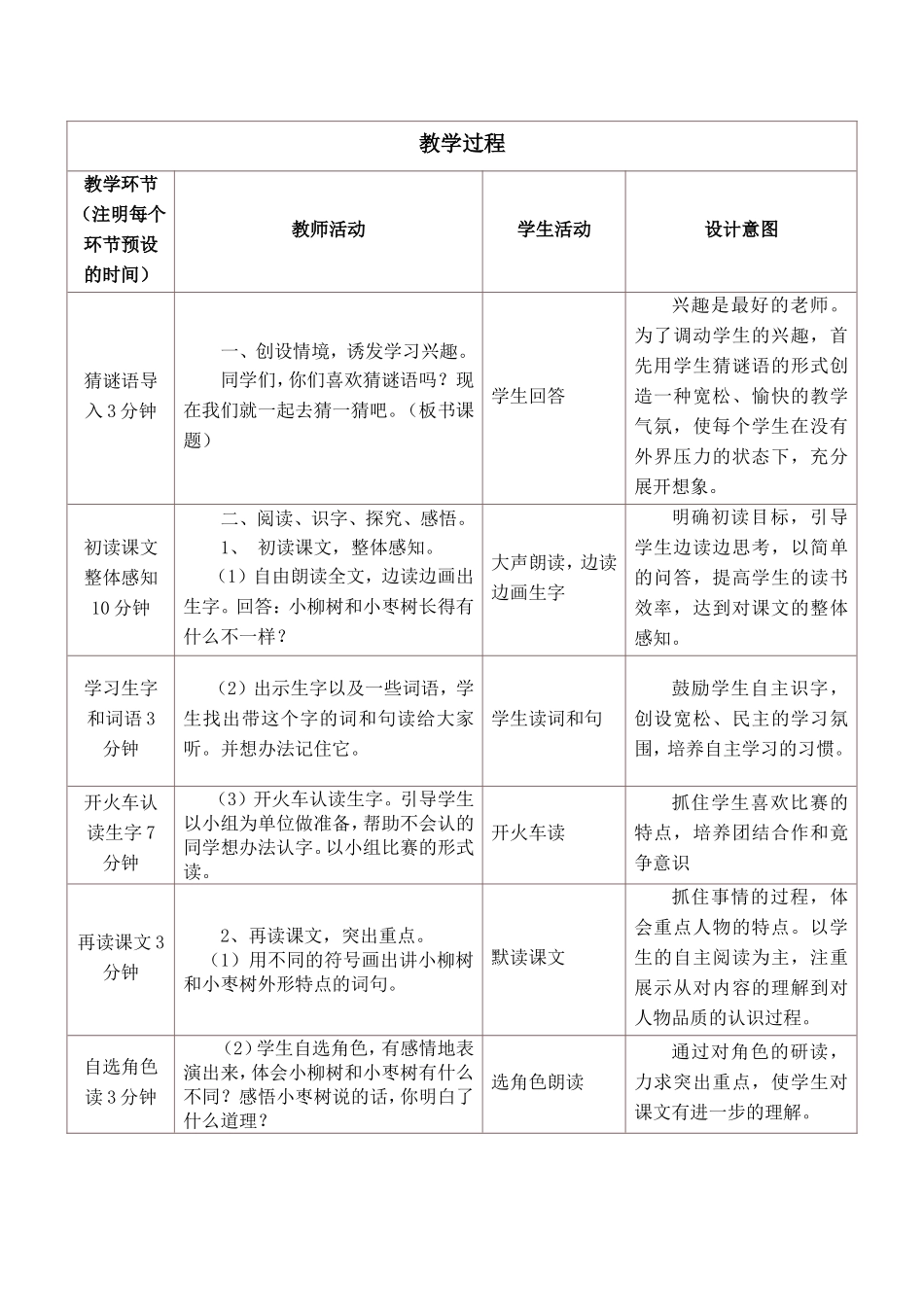 小柳树和小枣树_第2页
