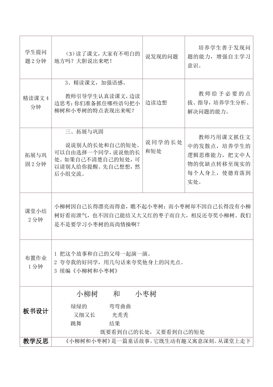 小柳树和小枣树_第3页