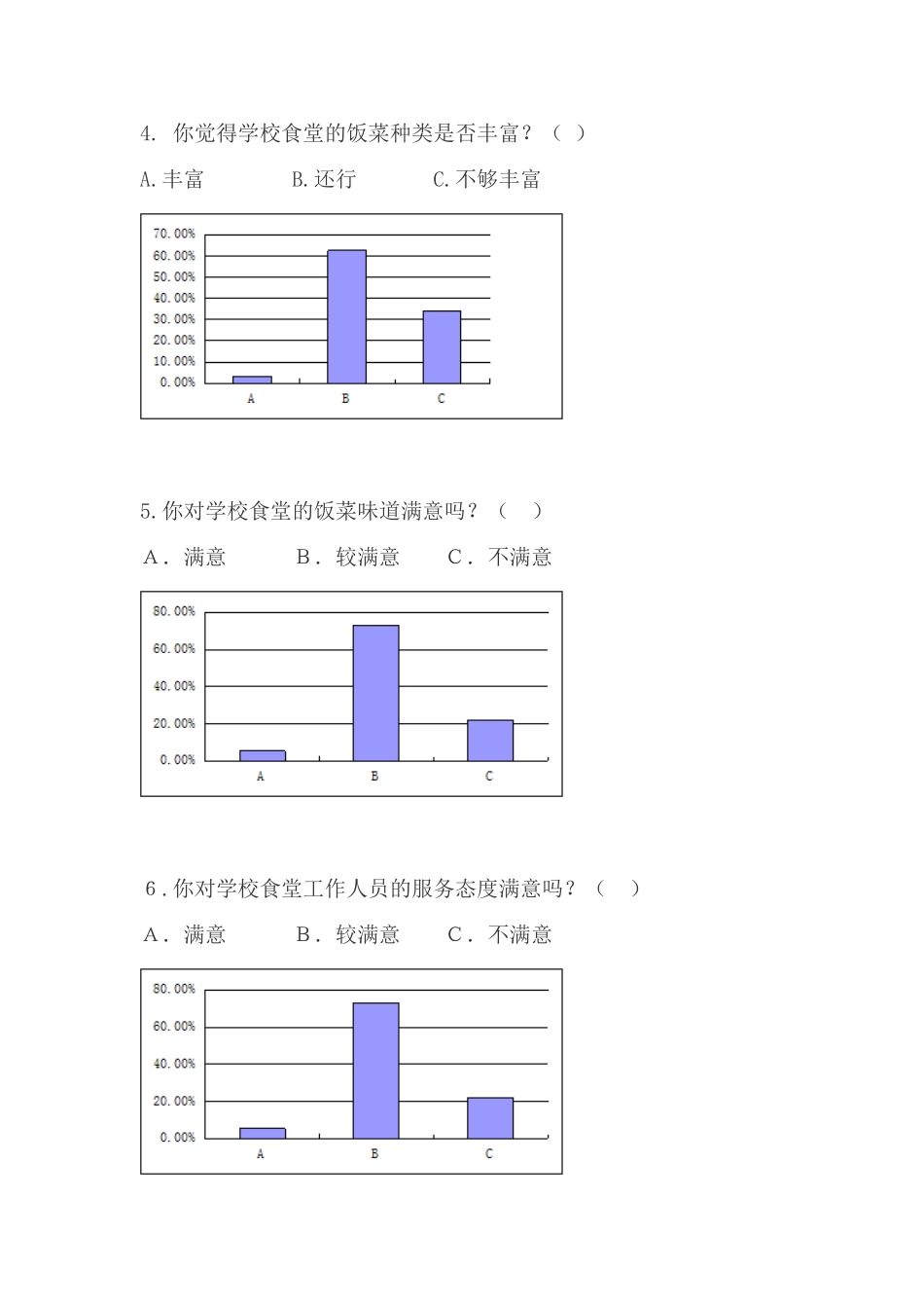 食堂调查问卷_第2页