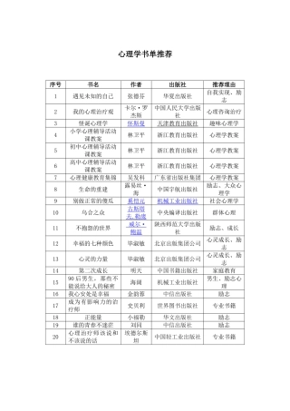 心理学书单推荐