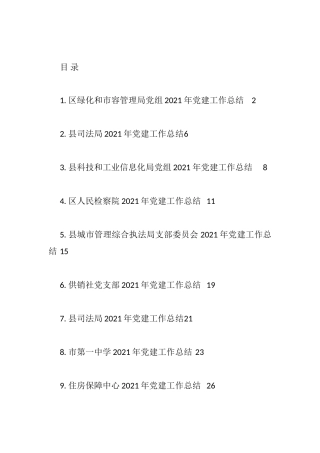 2021年各单位党建工作总结汇编