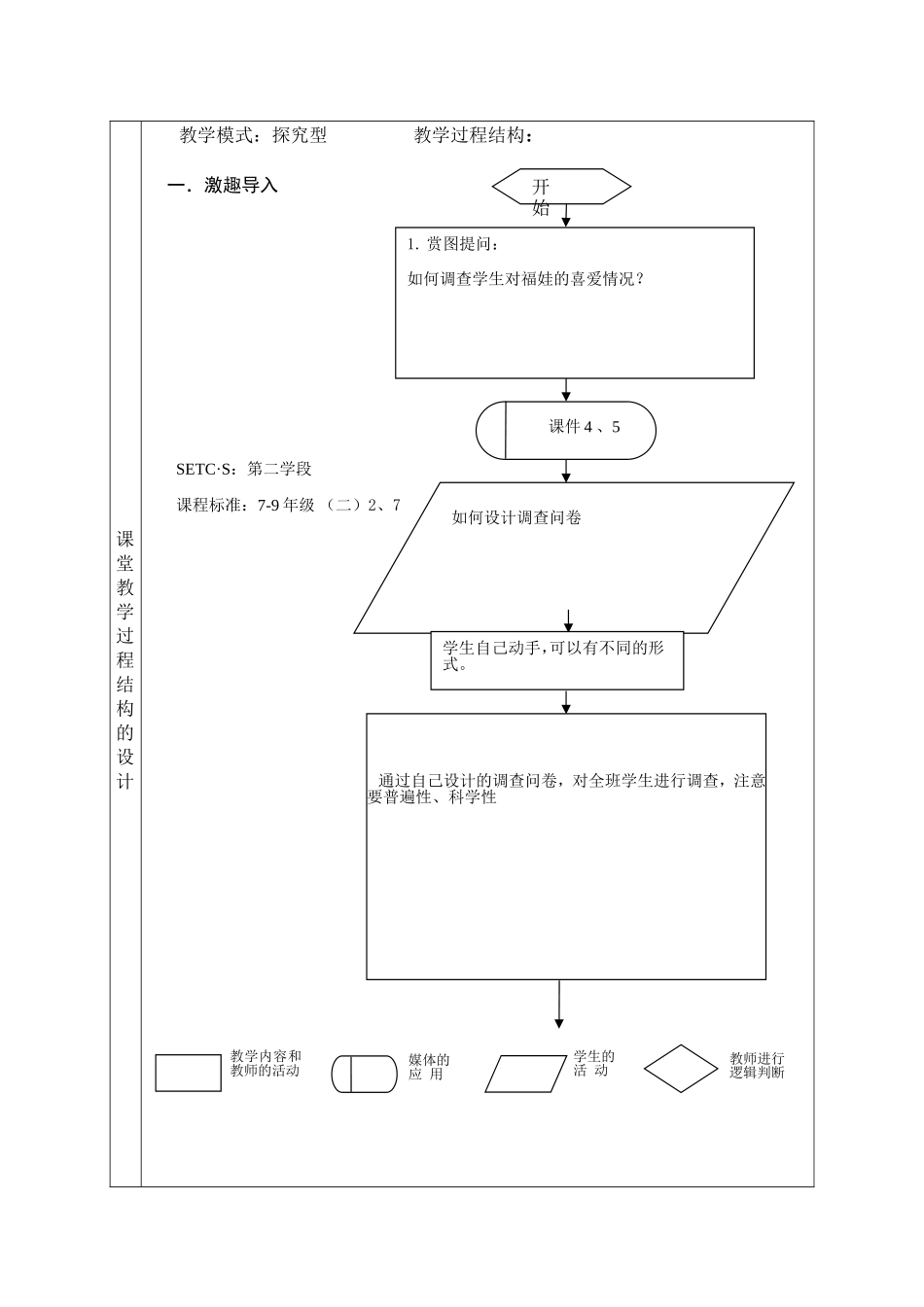 魏超教学设计_第3页