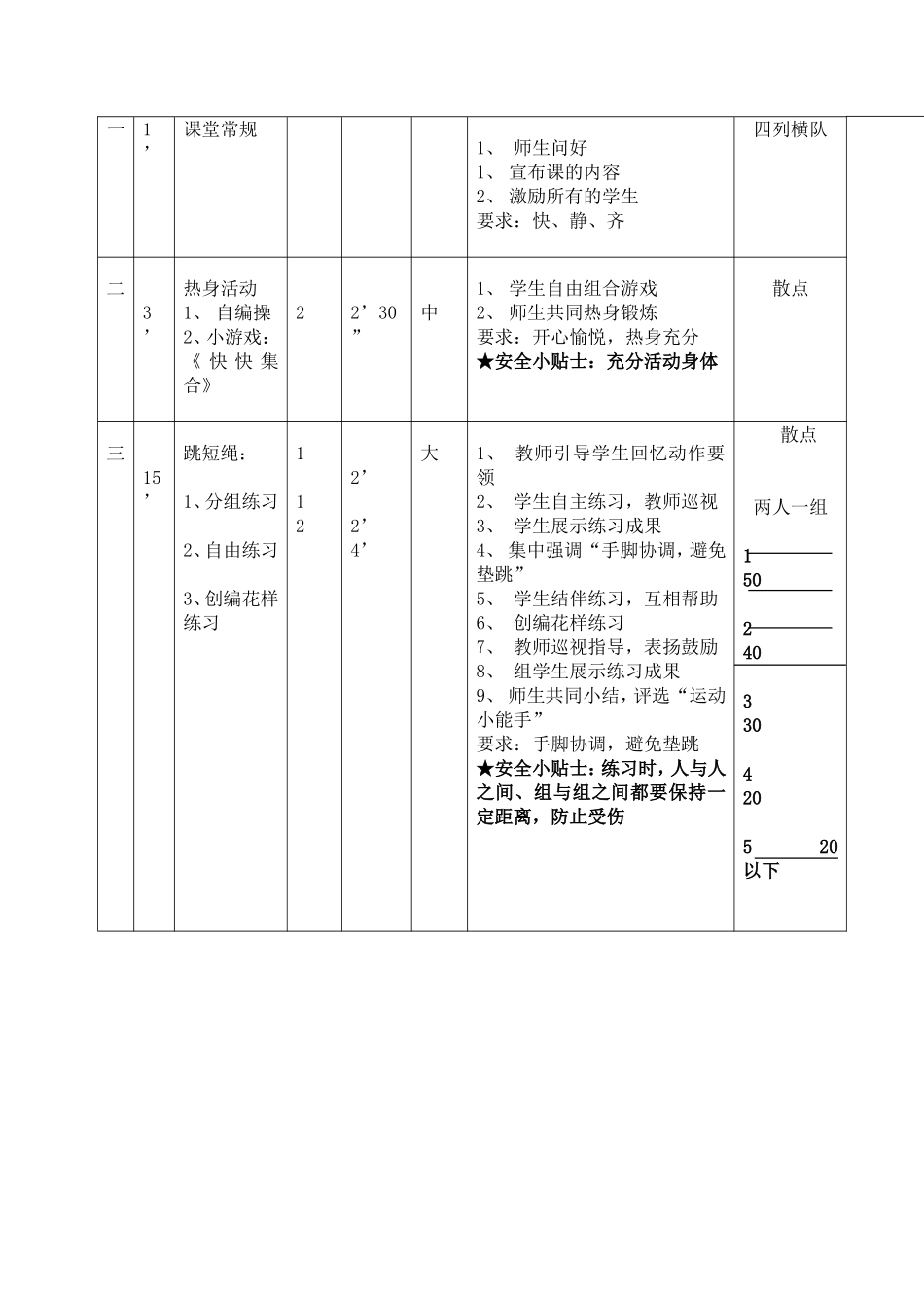 跳绳教学设计_第2页