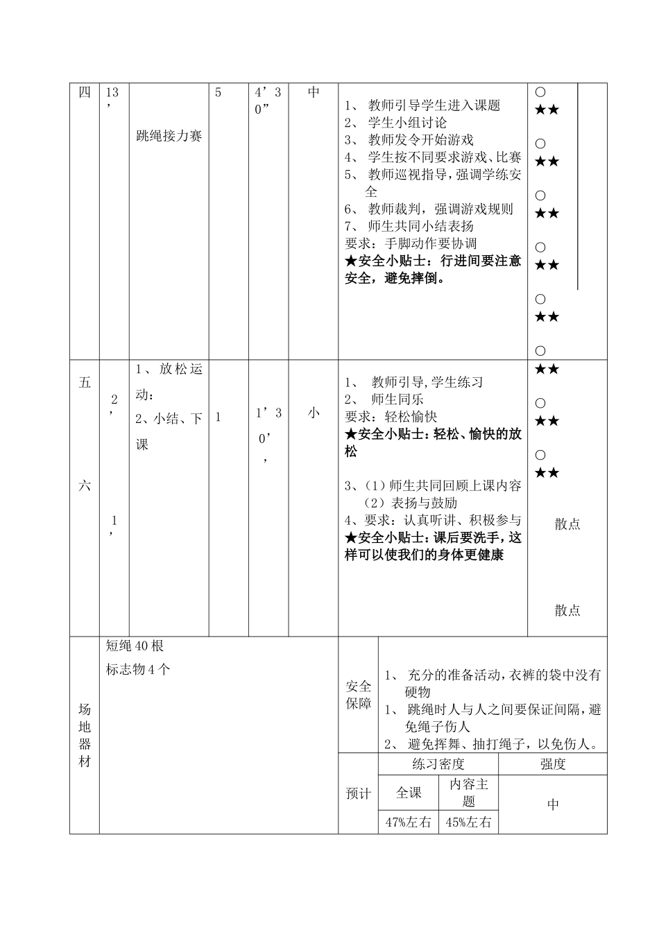 跳绳教学设计_第3页