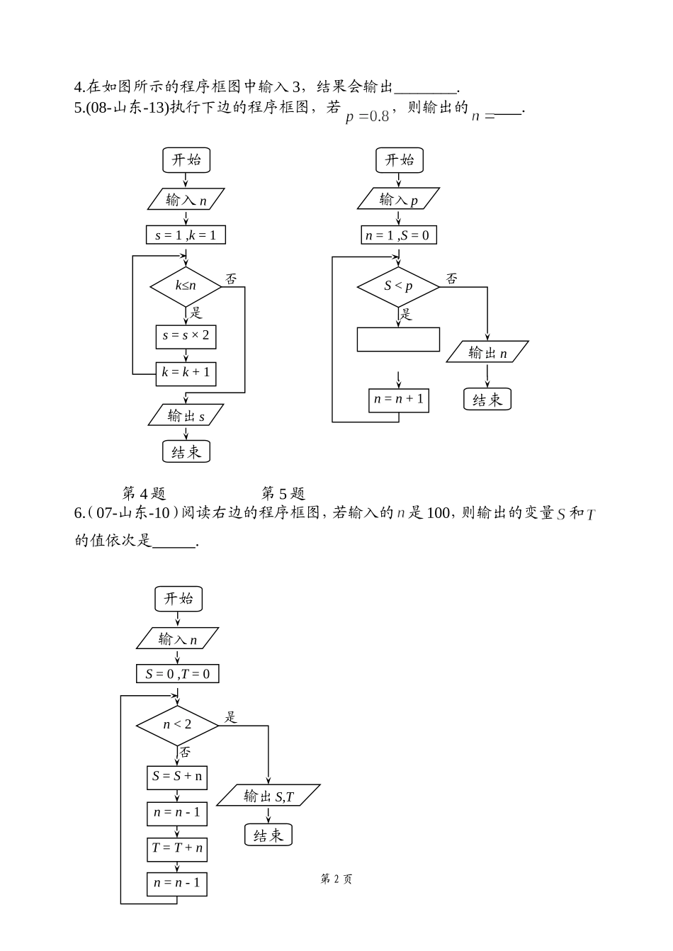 框图与算法语句_第2页