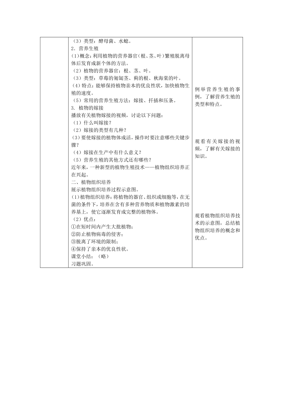 生物的无性生殖_第2页