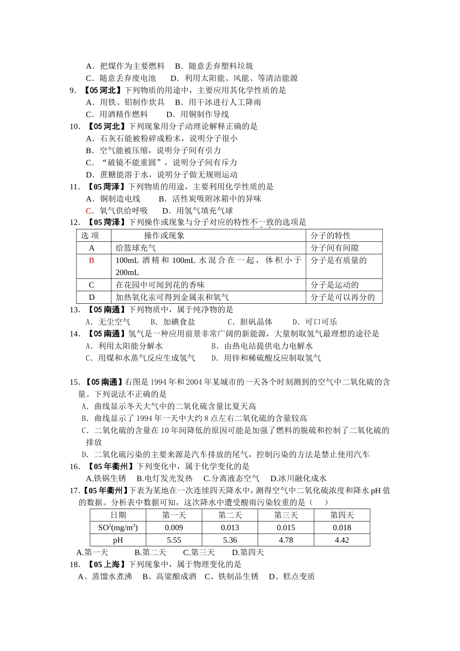 第一章空气溶液_第2页