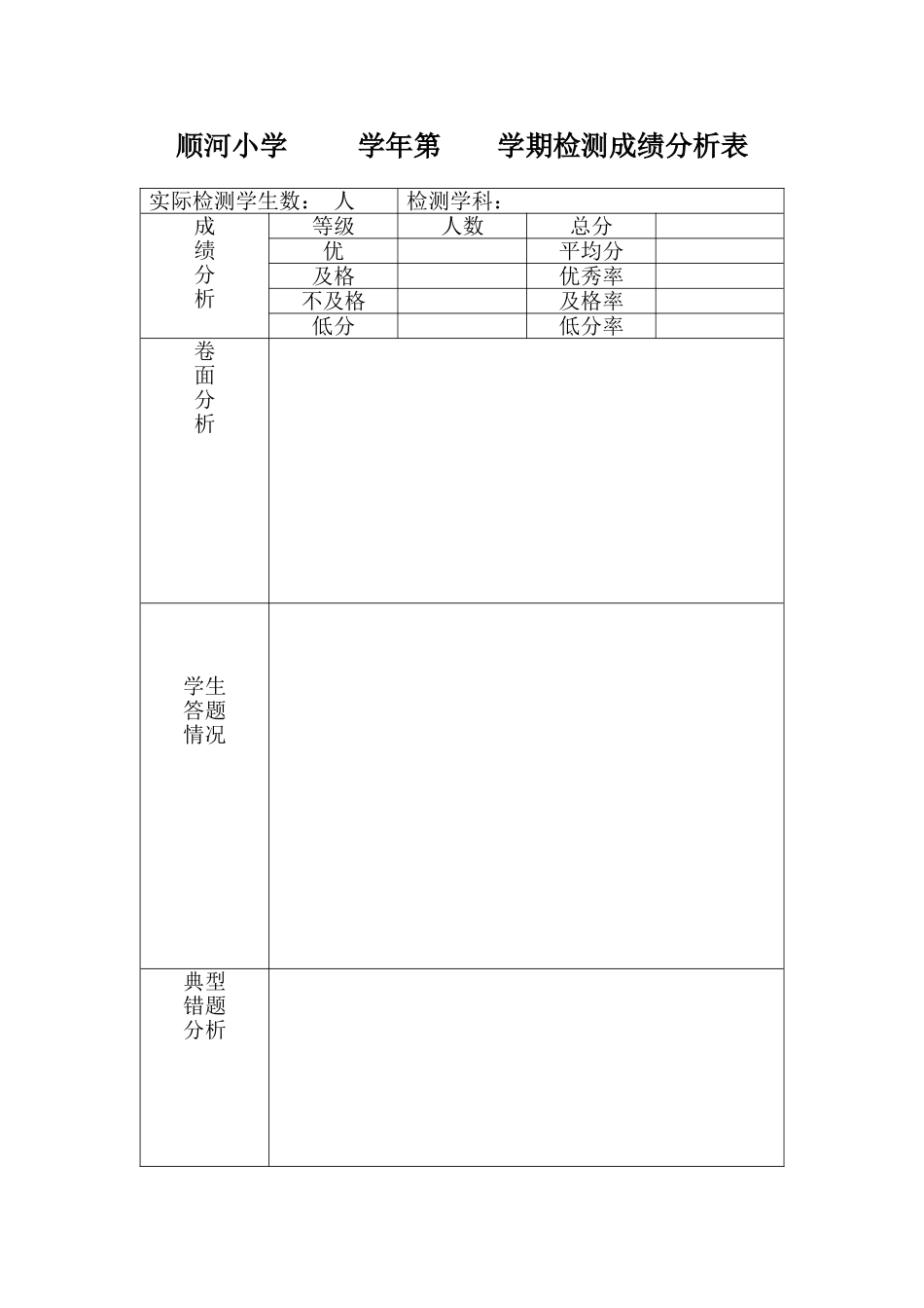 检测成绩分析表_第1页
