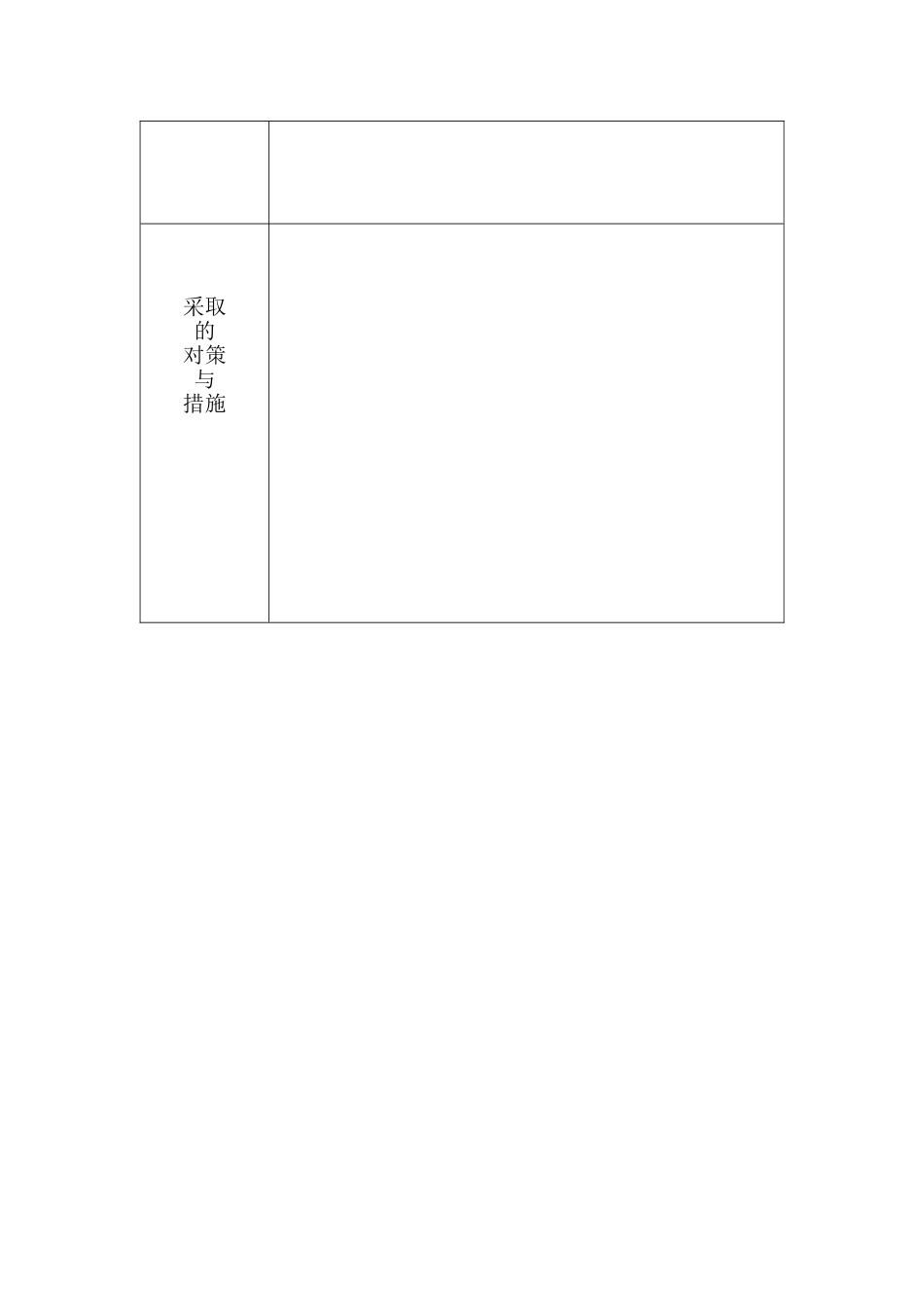 检测成绩分析表_第2页