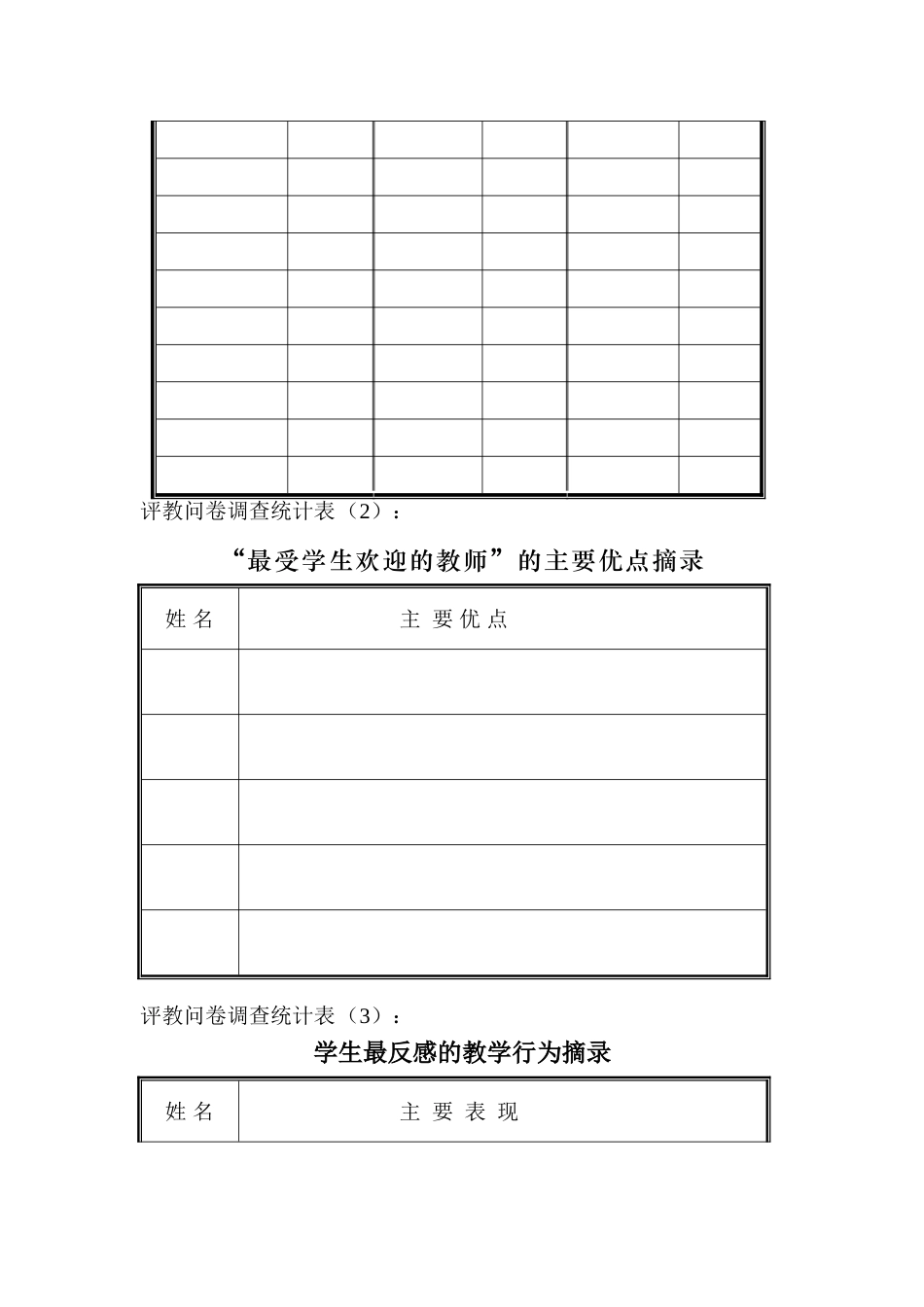评教问卷调查_第3页