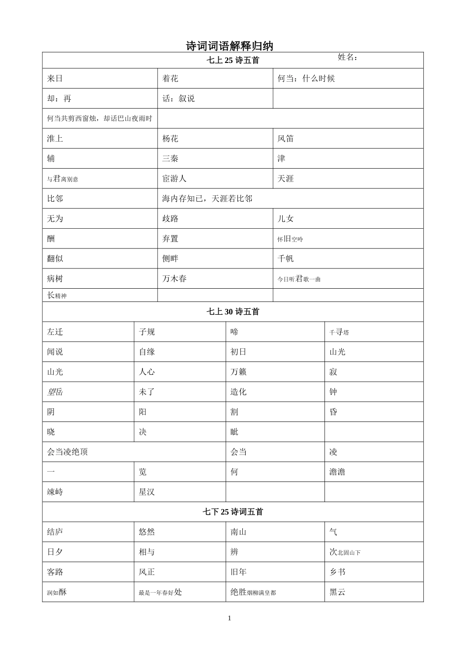 诗词解释复习_第1页