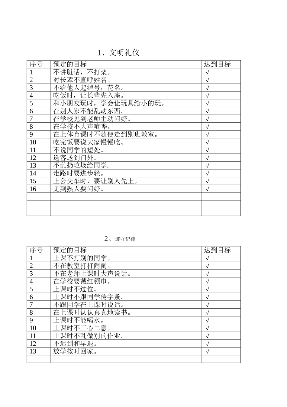 学生养成记录2_第2页