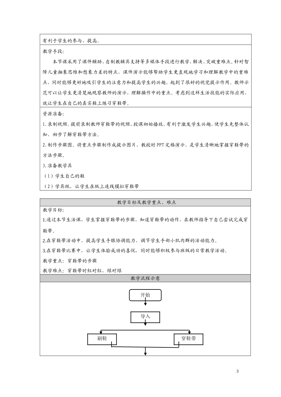 特教班生活课_第3页