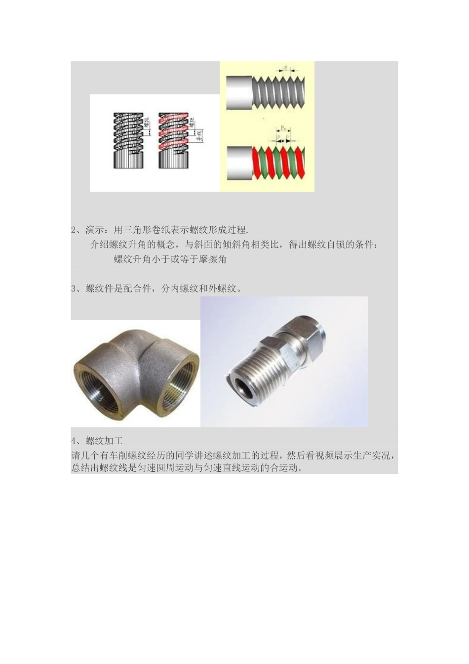 螺纹的基本知识_第2页