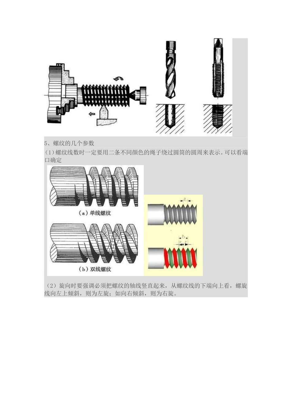 螺纹的基本知识_第3页