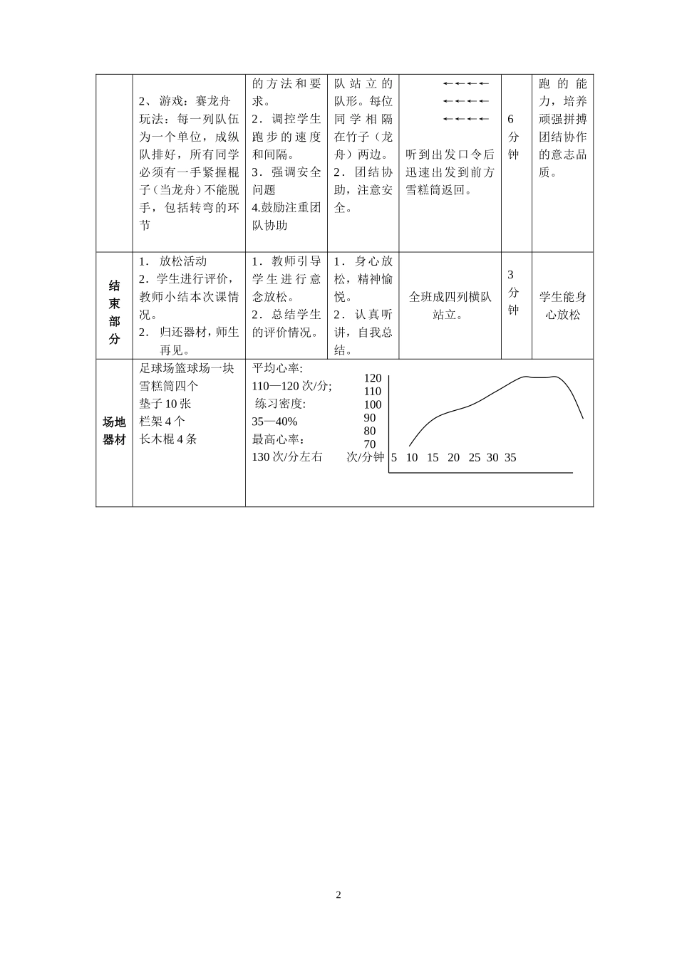 林桥威教学设计_第2页