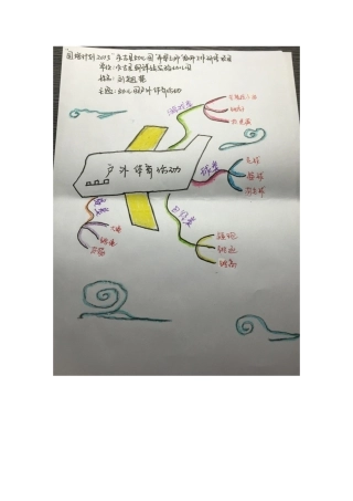 思维导图刘翘楚