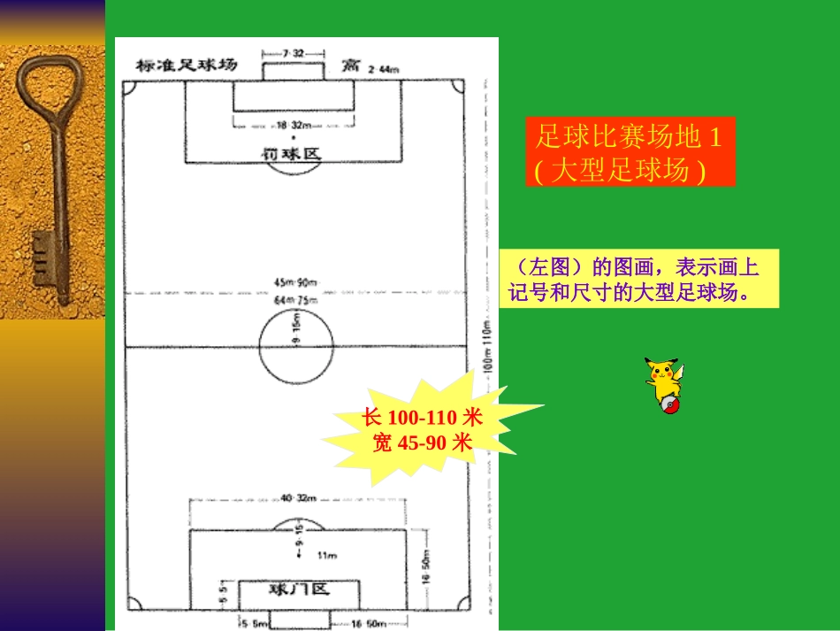 小足球规则课件_第2页
