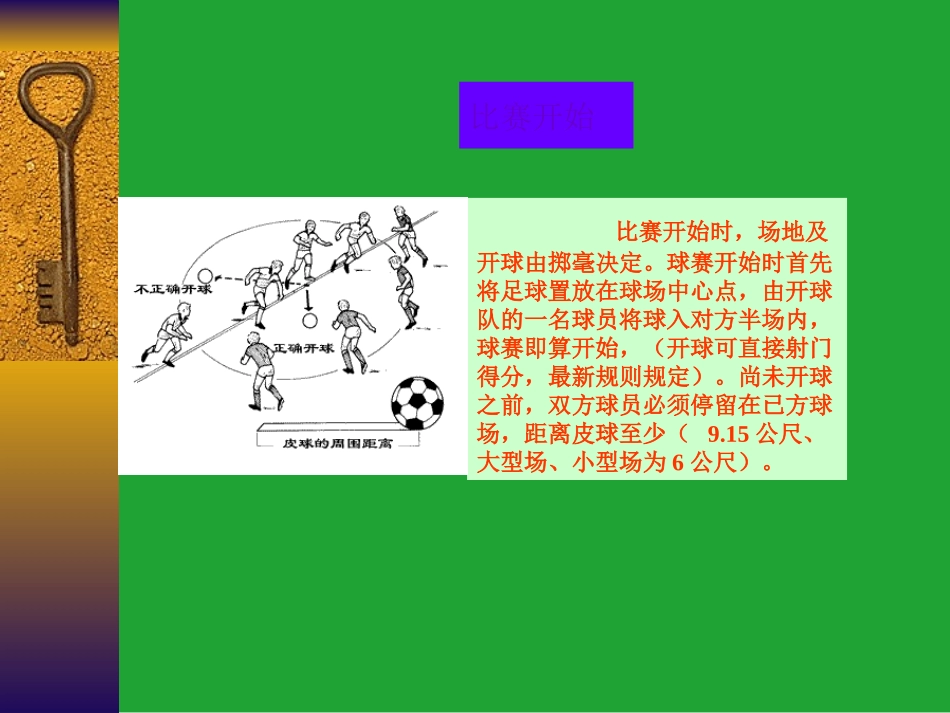 小足球规则课件_第3页