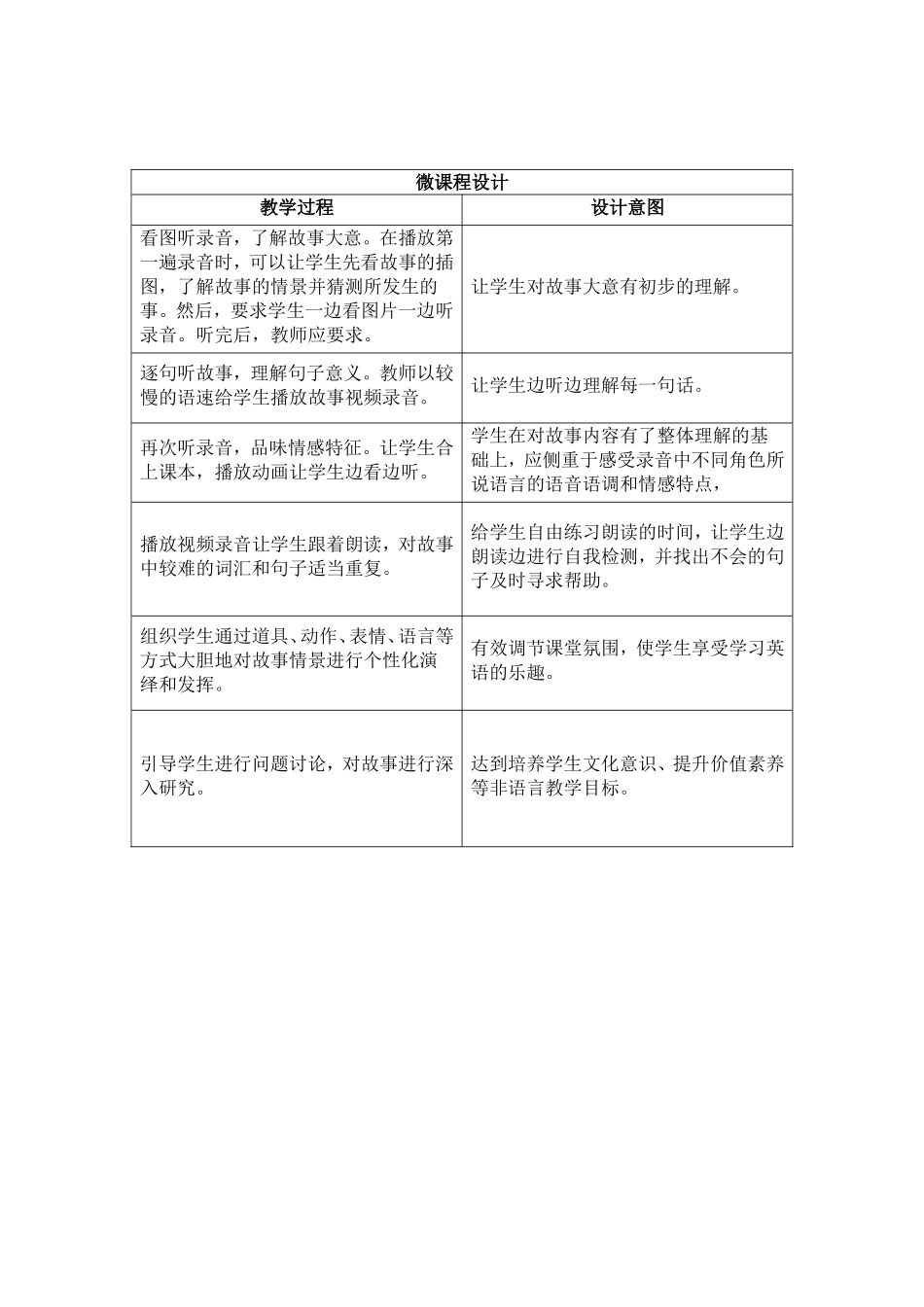 微课设计 (2)_第2页