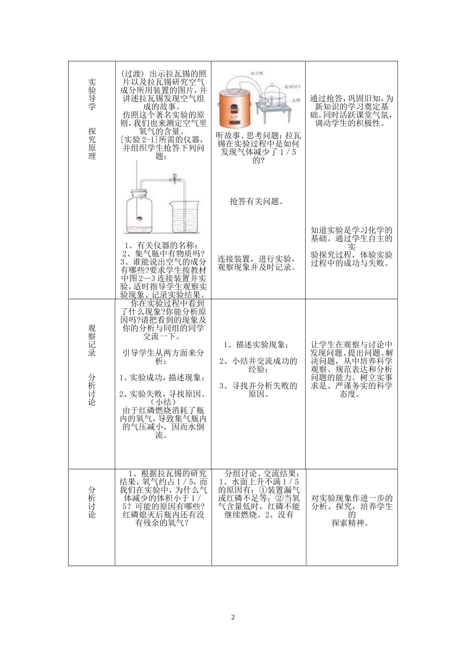 空气教案 (2)_第2页