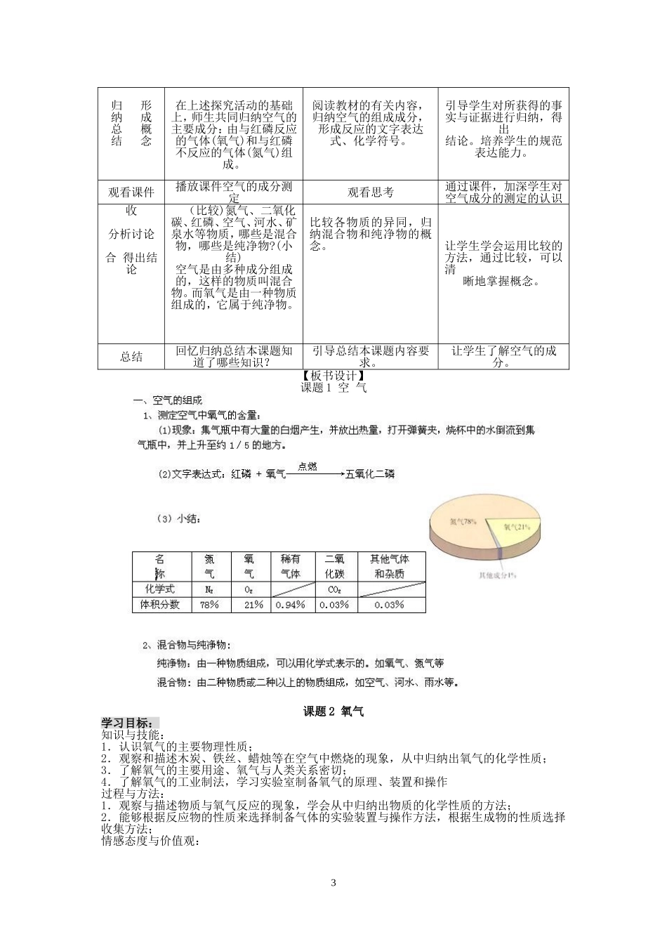 空气教案 (2)_第3页
