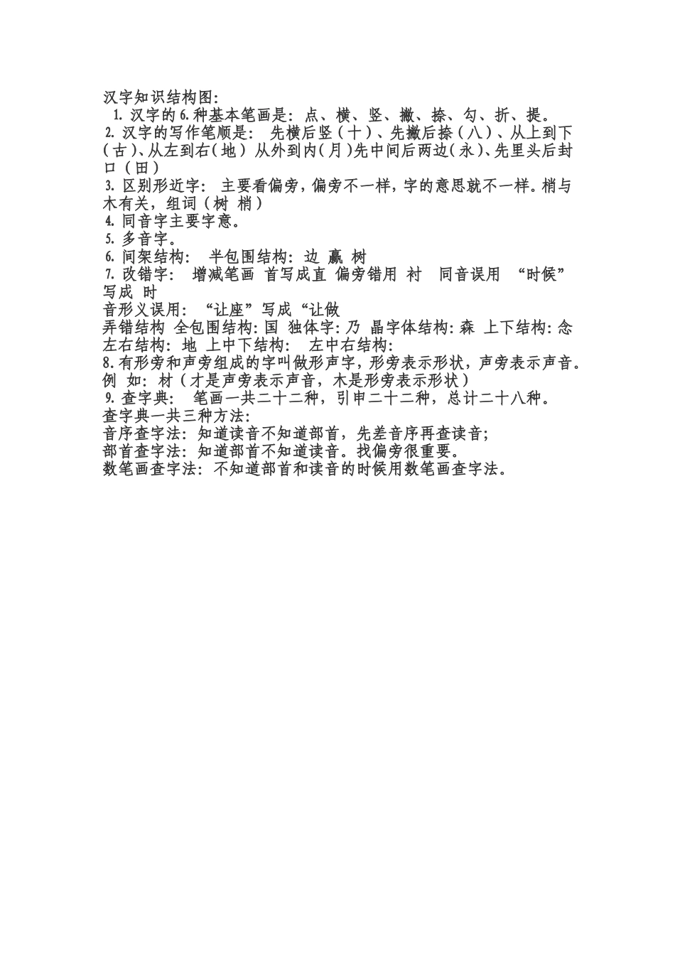汉字知识结构图_第1页