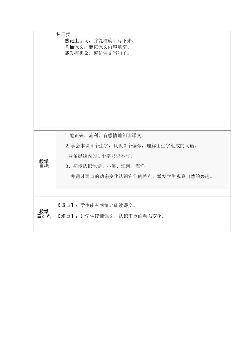 雨点第二课时_第2页