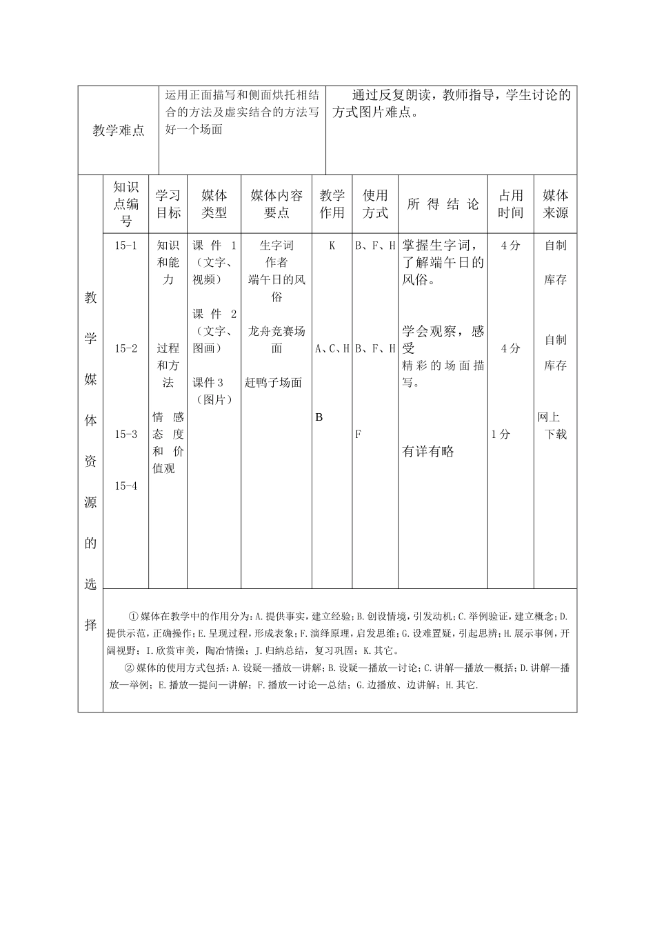 李艳青教学设计_第2页