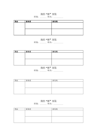 我的“新”发现