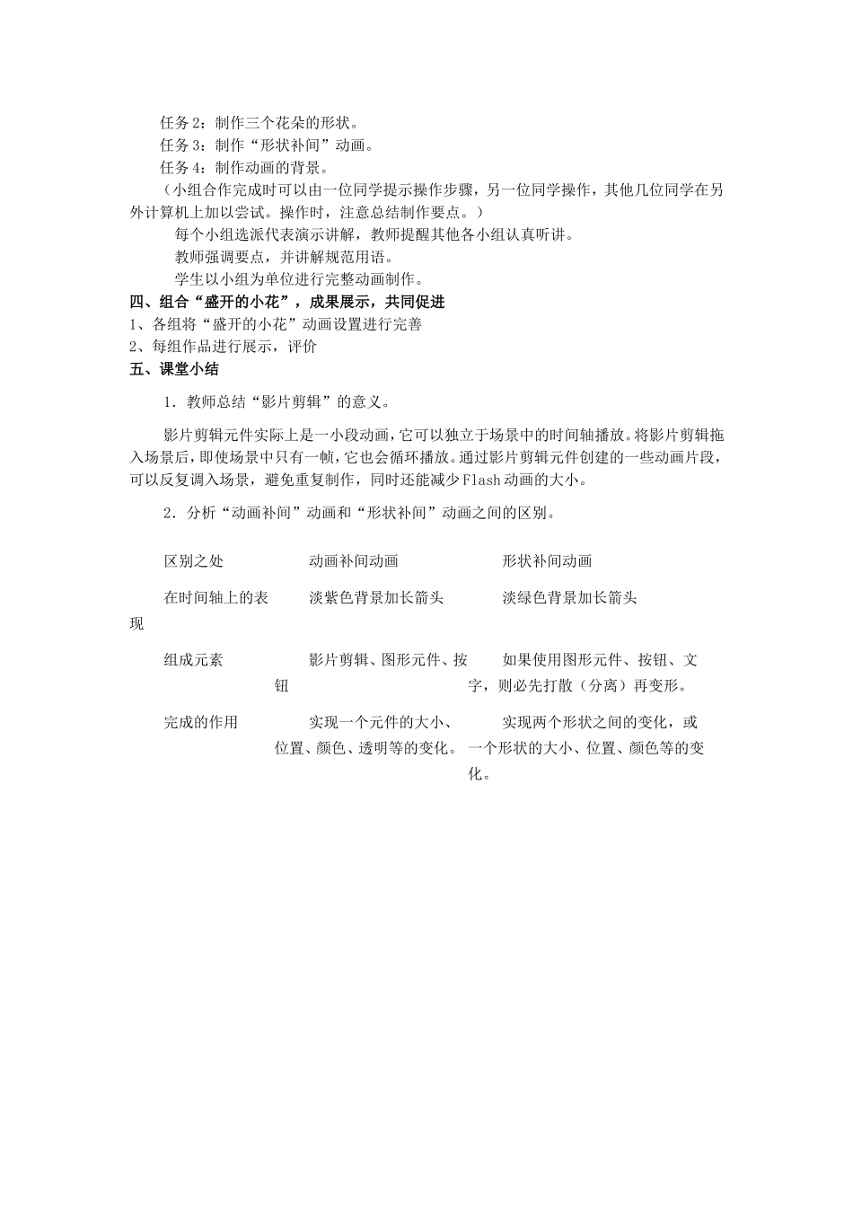 形状补间动画_第2页