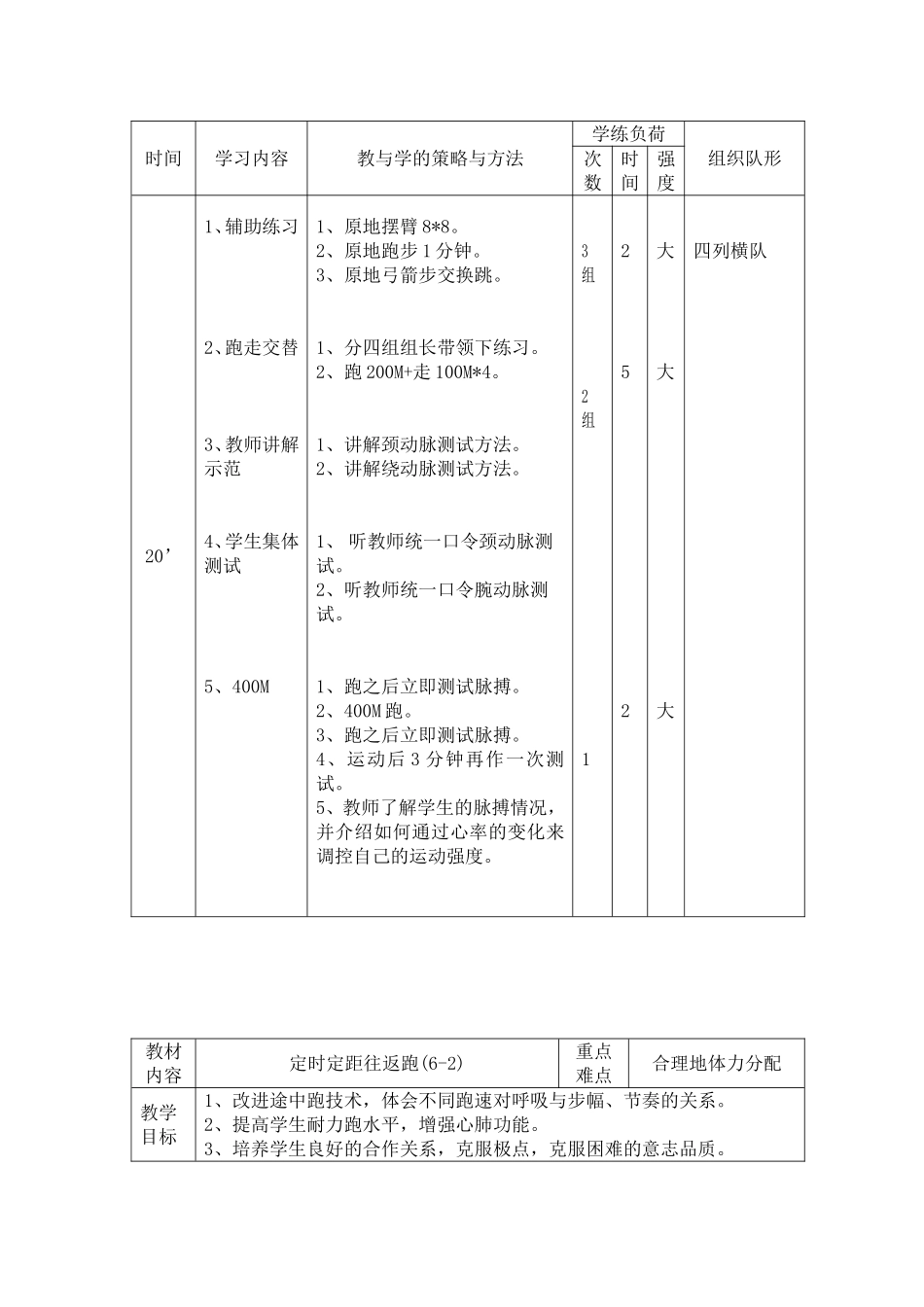 耐久跑单元计划_第3页