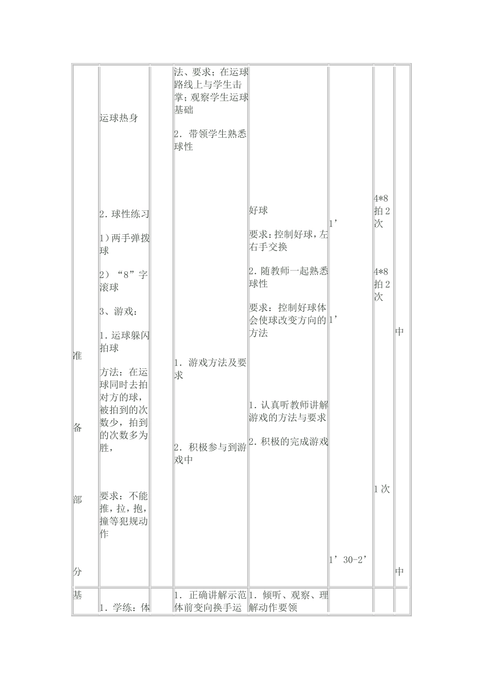 篮球变相运球_第3页