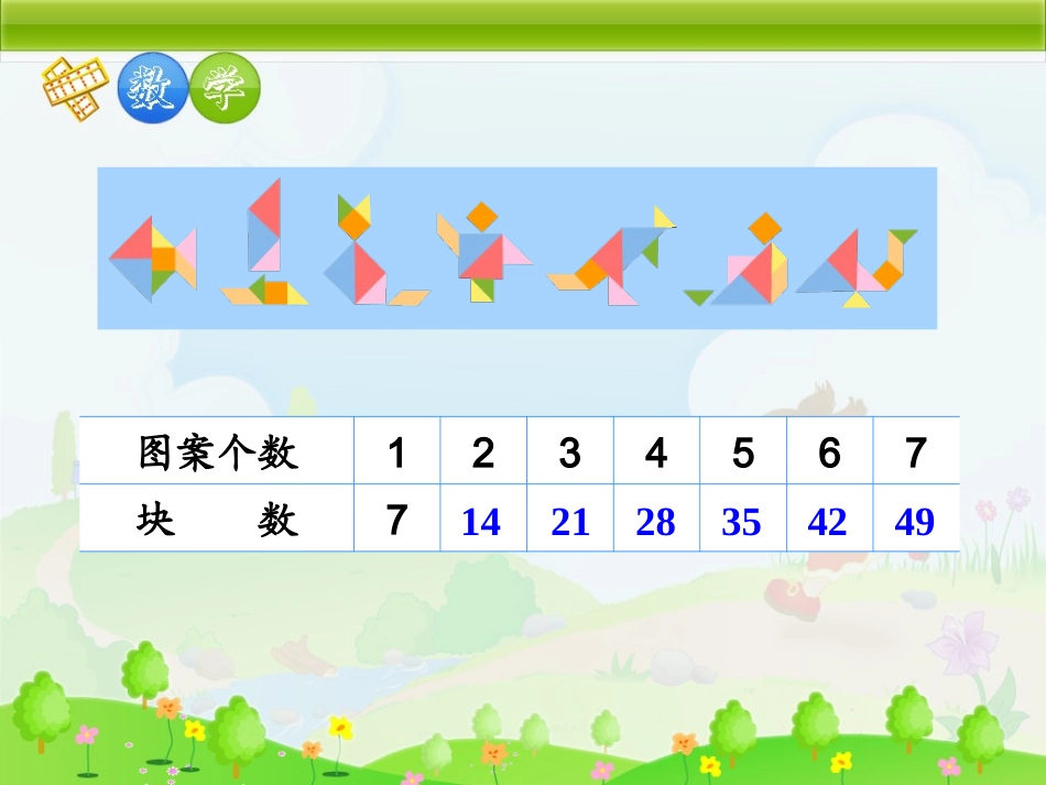 表内乘法(二)_第3页