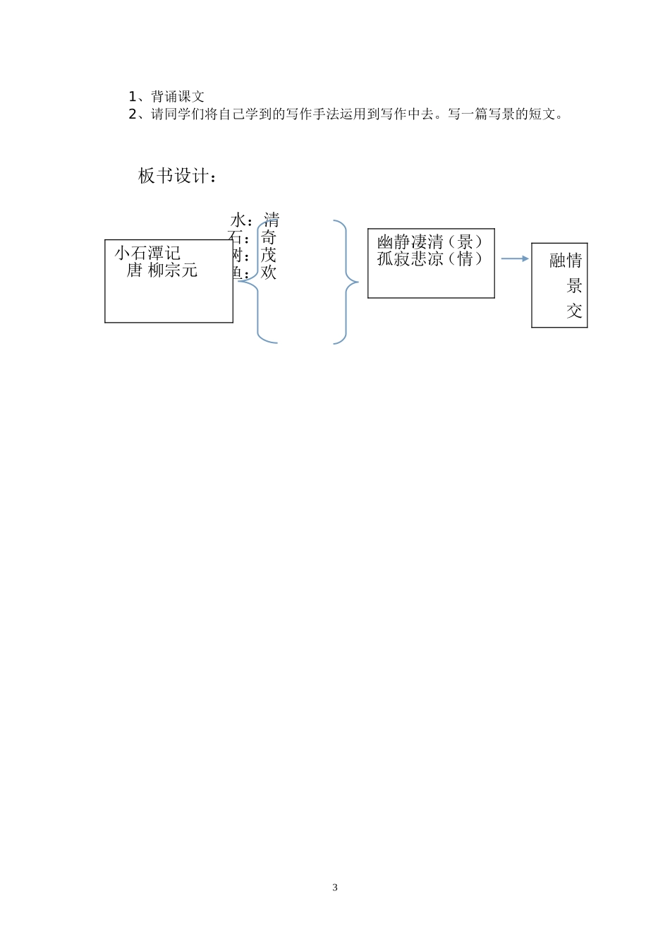 小石潭记 (4)_第3页