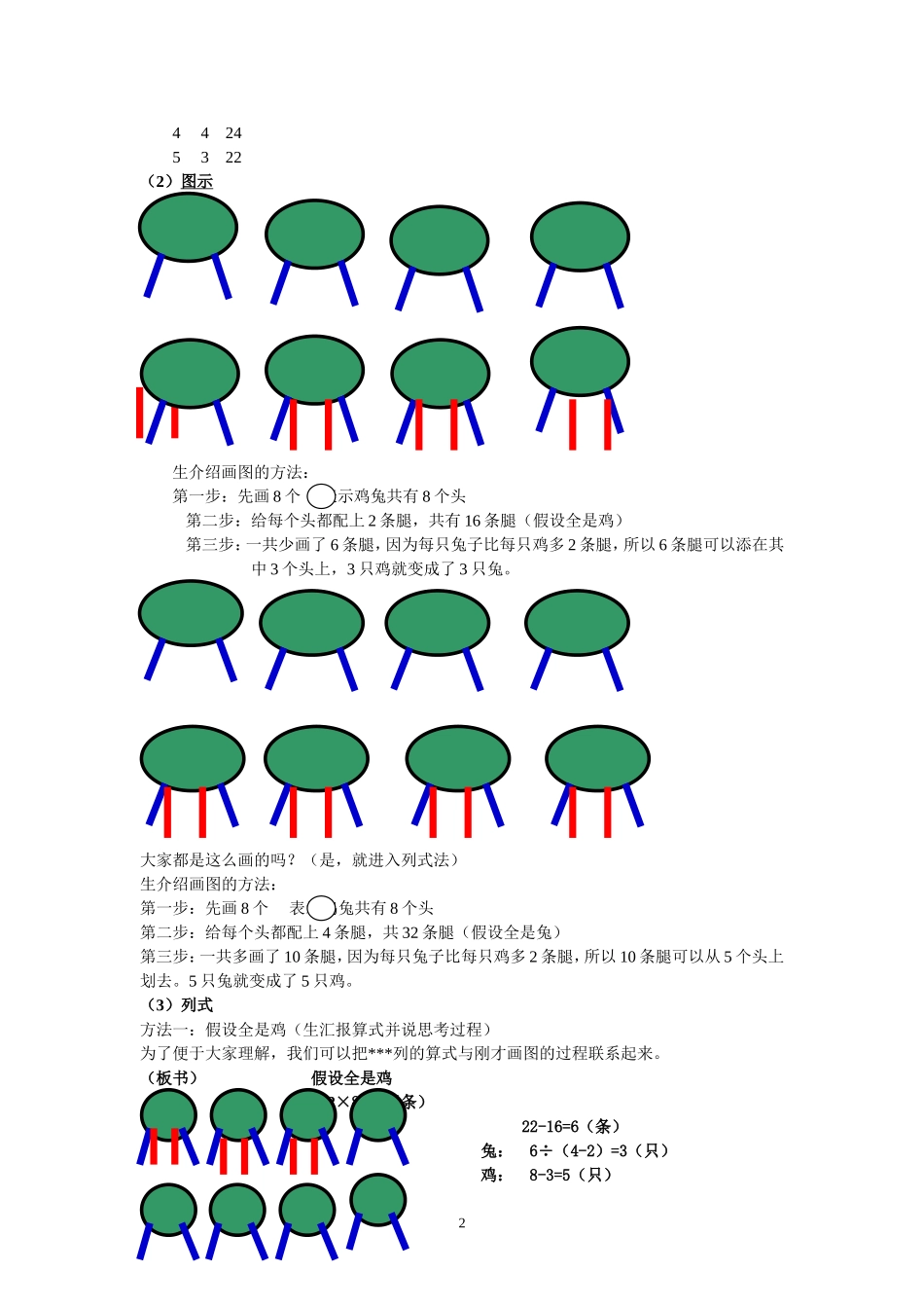 鸡兔同笼教案_第2页