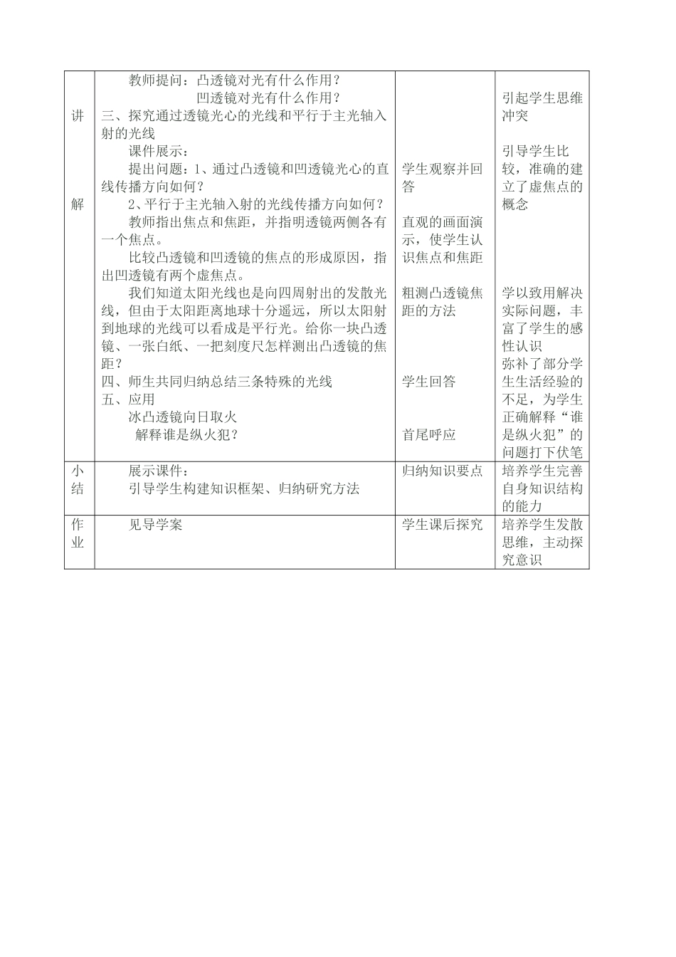 透镜的教学设计_第3页