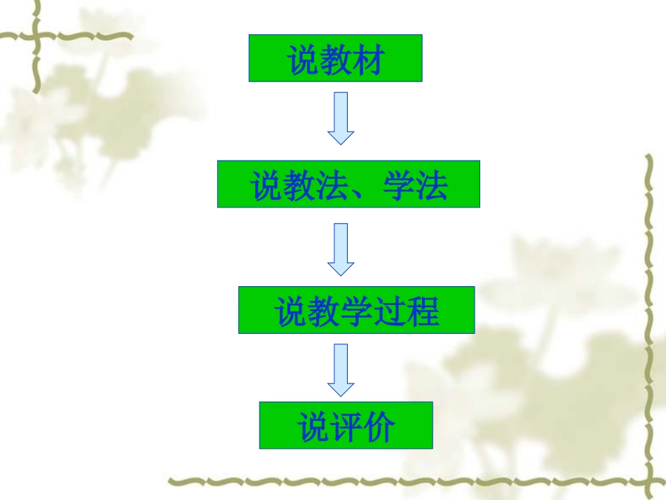 杨雅秀说课课件_第2页