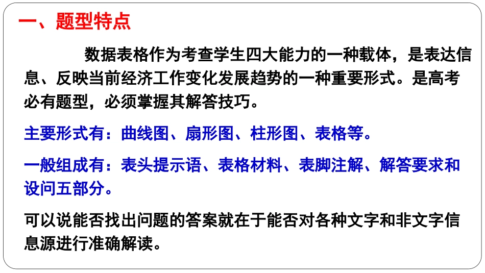 图表类主观题_第2页