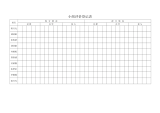 小组评价登记表