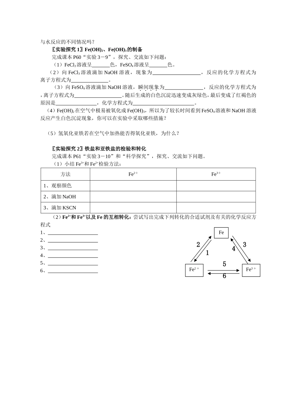 铁的重要化合物_第2页
