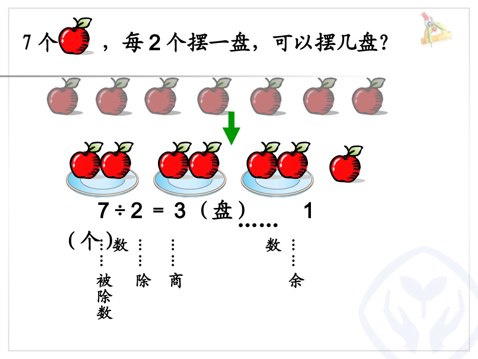 有余数的除法6_第3页