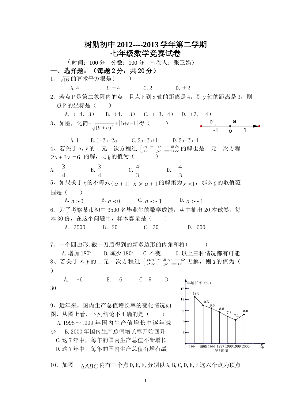 数学竞赛试卷_第1页