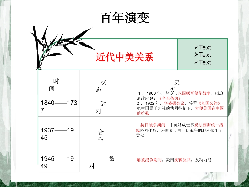 百年中美关系_第3页