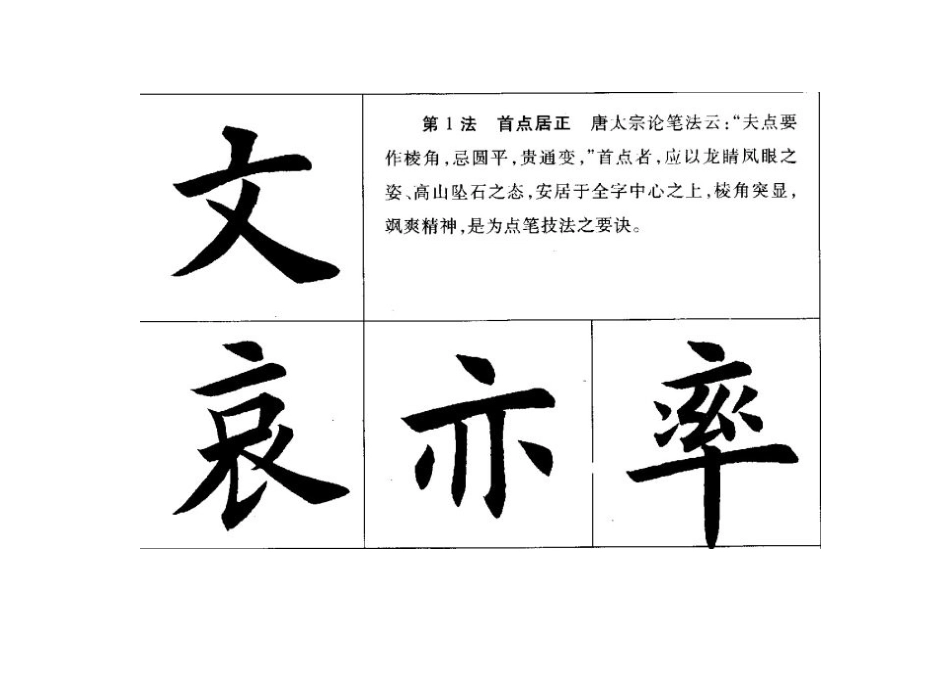 田英章运笔技巧_第1页