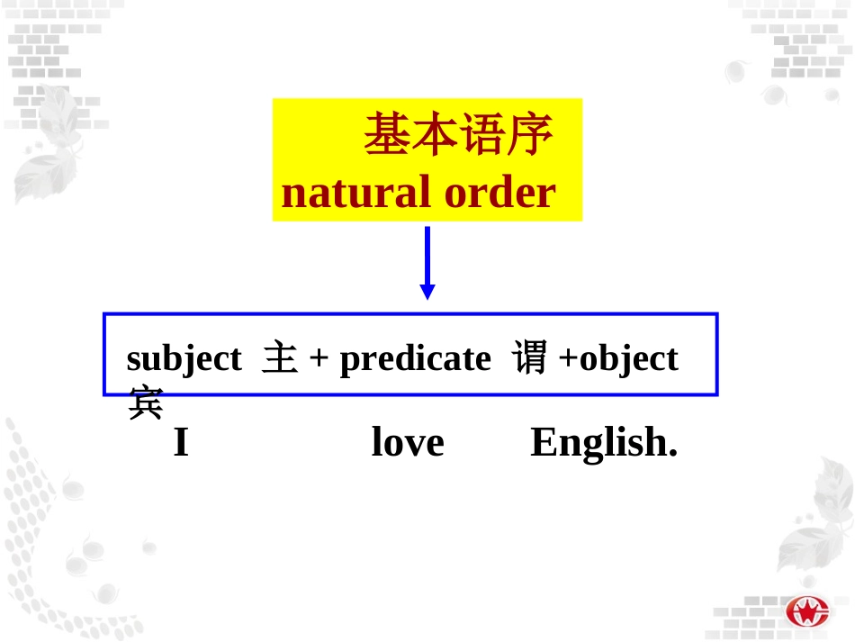 最好倒装句讲解_第3页