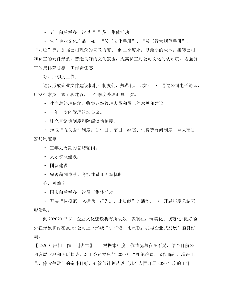 2020年部门工作计划表_第3页