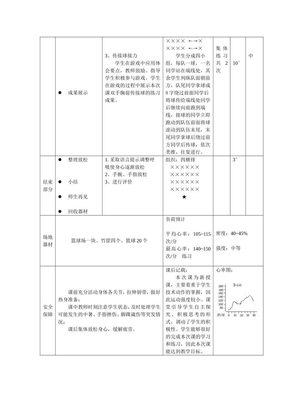 篮球传球教案_第3页
